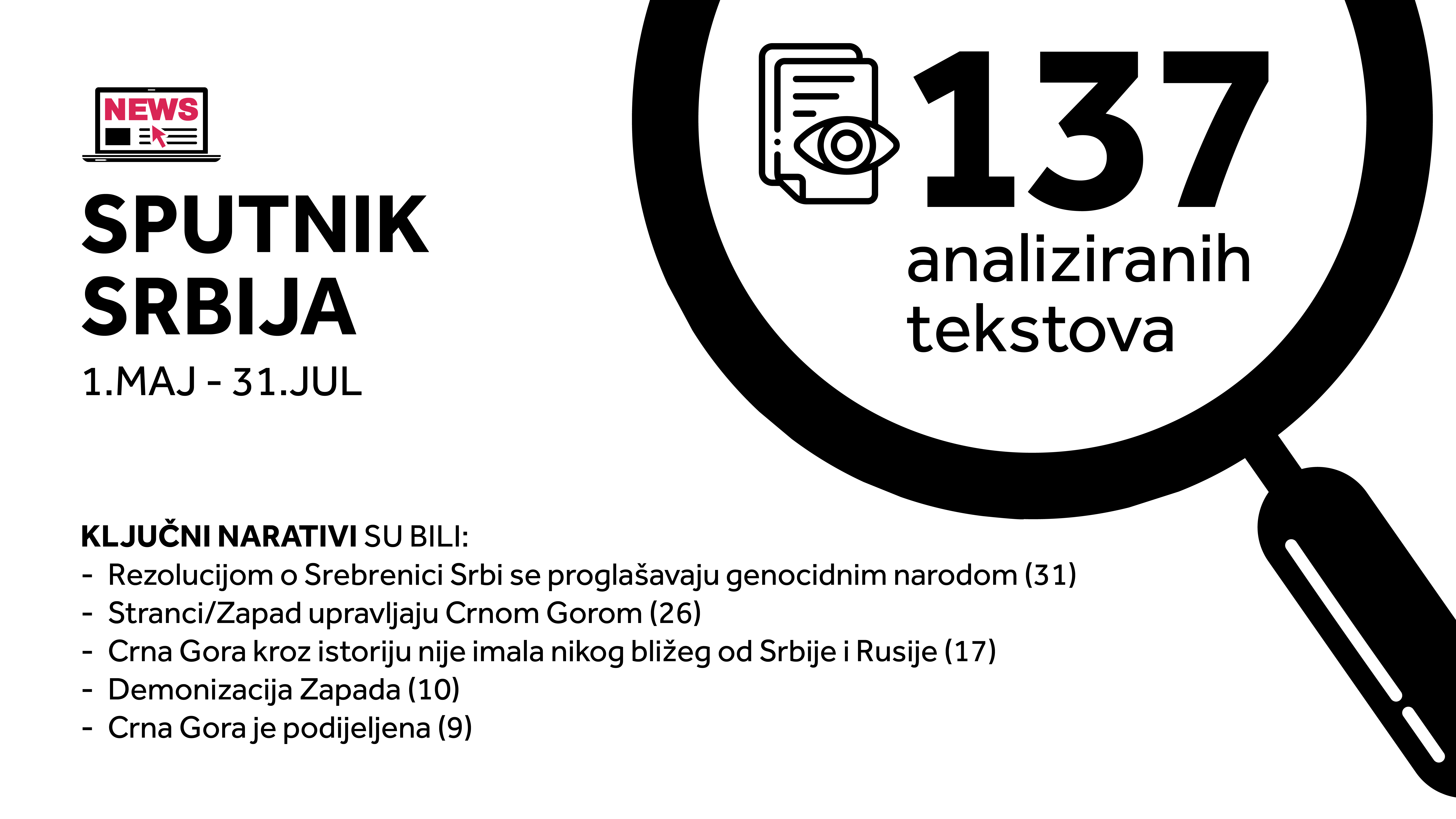 Sputnik Srbija DFC Analiza