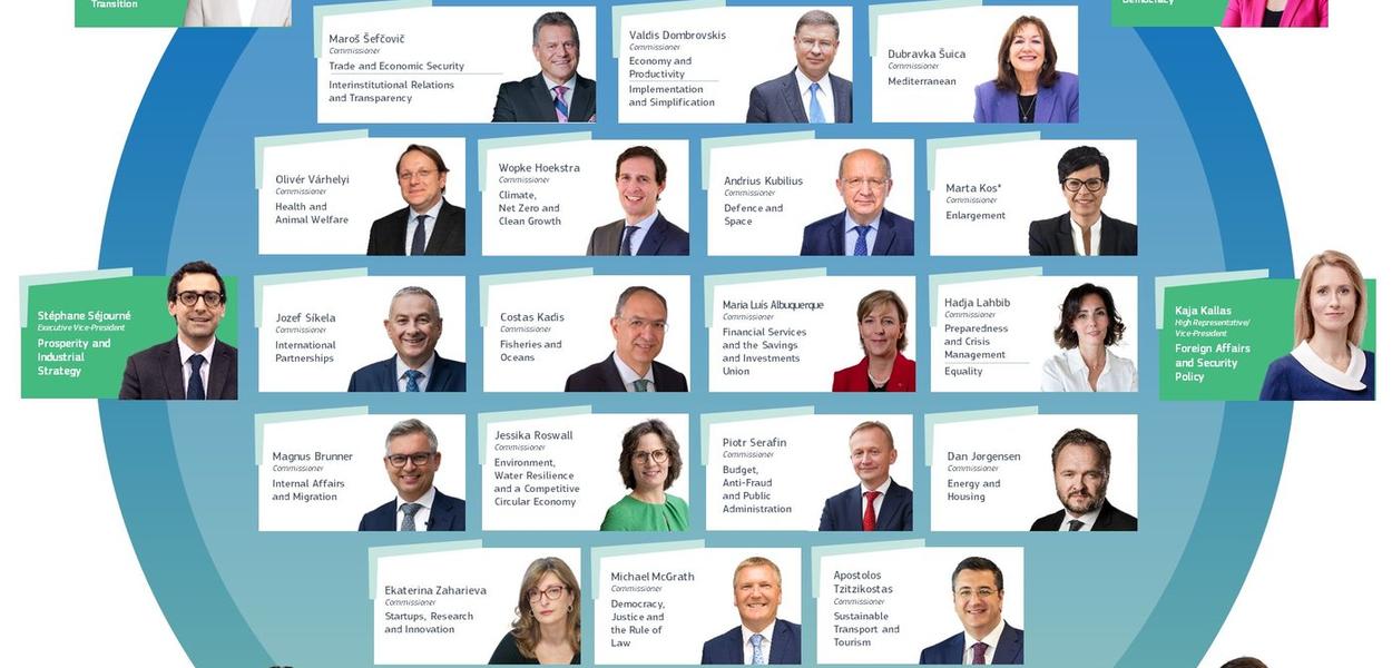  (Foto: Ursula fon der Lajen/X)