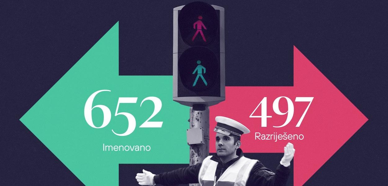 (Foto: Centar za građansko obrazovanje)