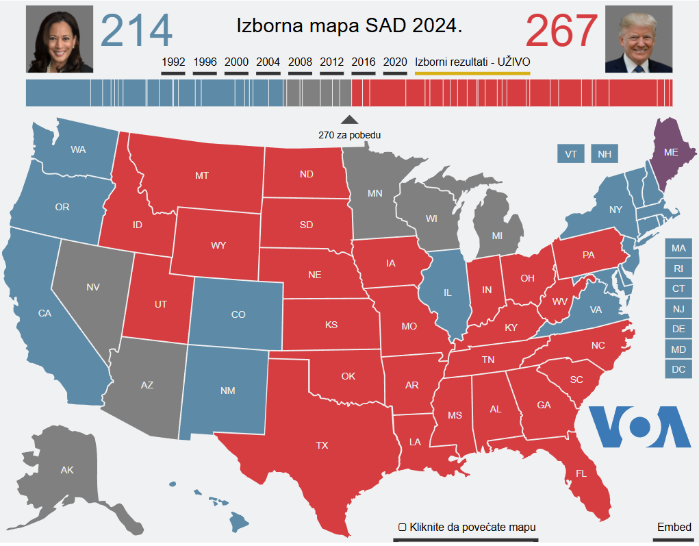 (Foto: Glas Amerike)