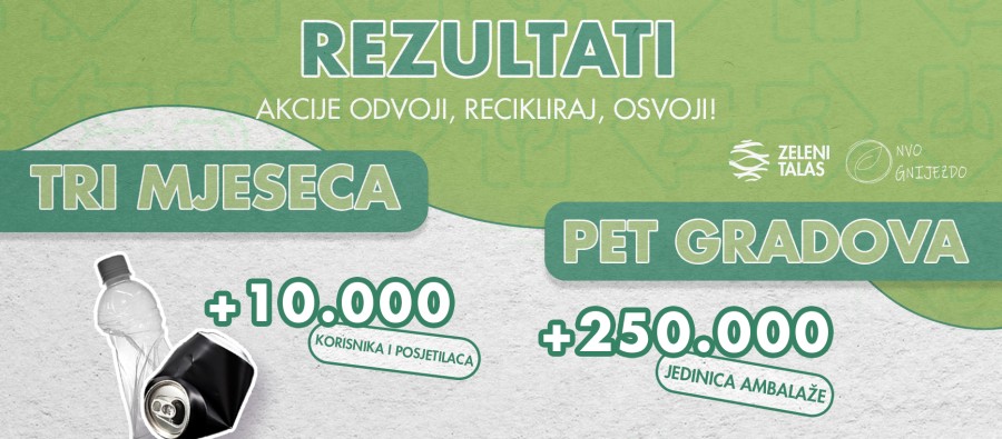 (Foto: Zeleni talas)