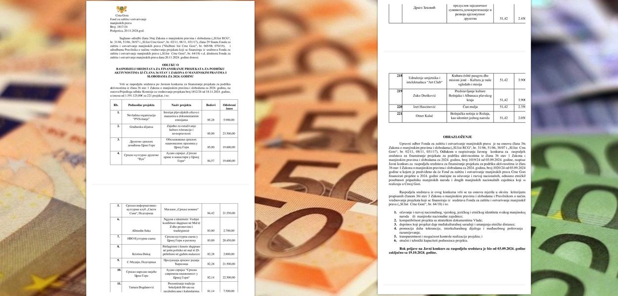 (Foto: Pixabay/Stop kadar)