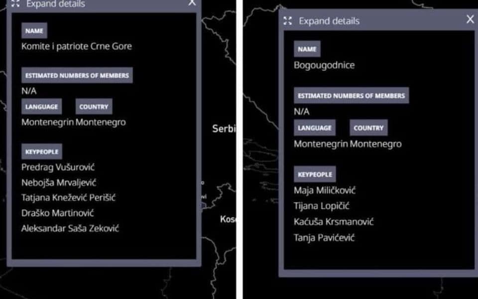 SRAMNA AKCIJA: Birnova mapa ,ekstremista u Crnoj Gori
