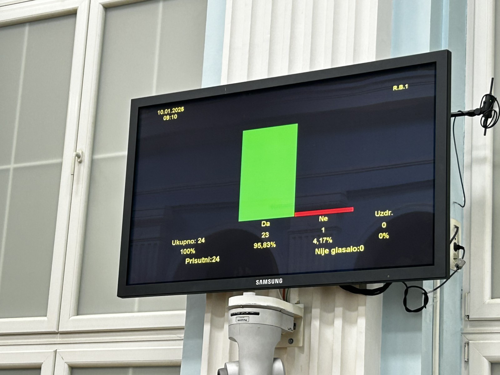 Glasanje za zaključke