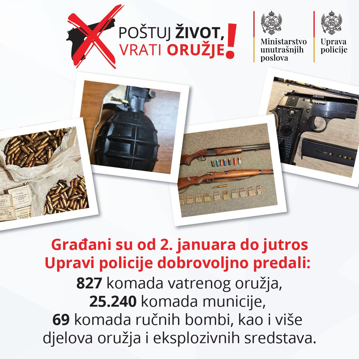 (Foto: Uprava policije)