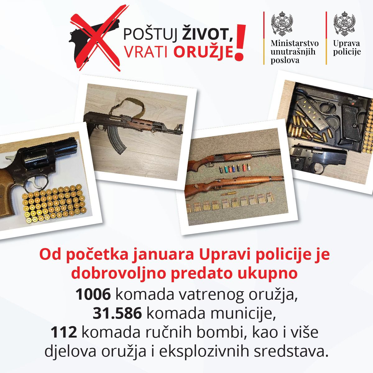 (Foto: Uprava policije)