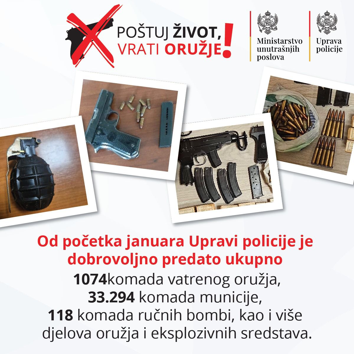 (Foto: Uprava policije)