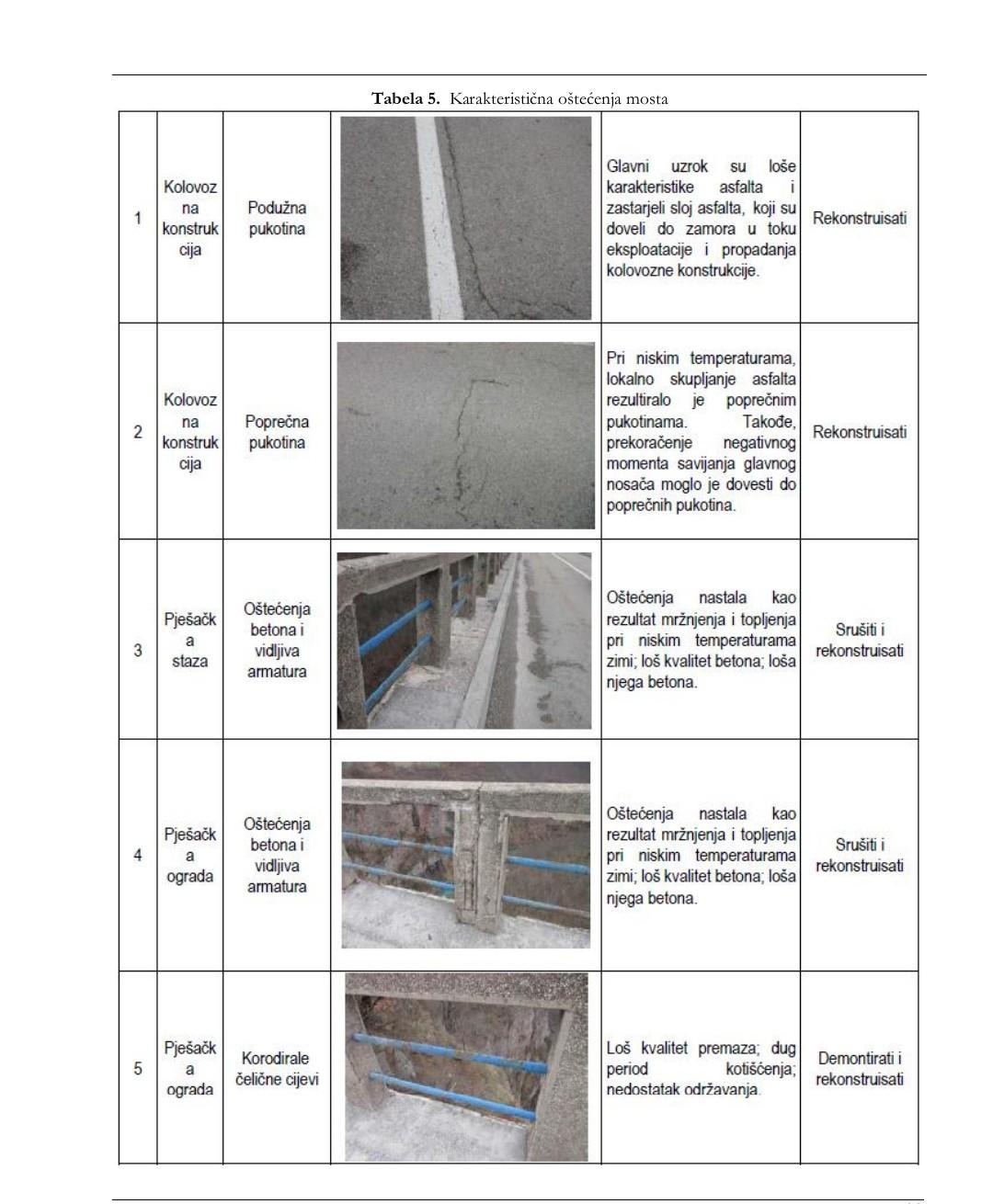 Isječak iz Elaborata o procjeni uticaja na životnu sredinu