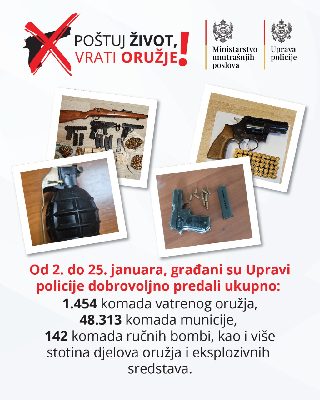 (Foto: Uprava policije)