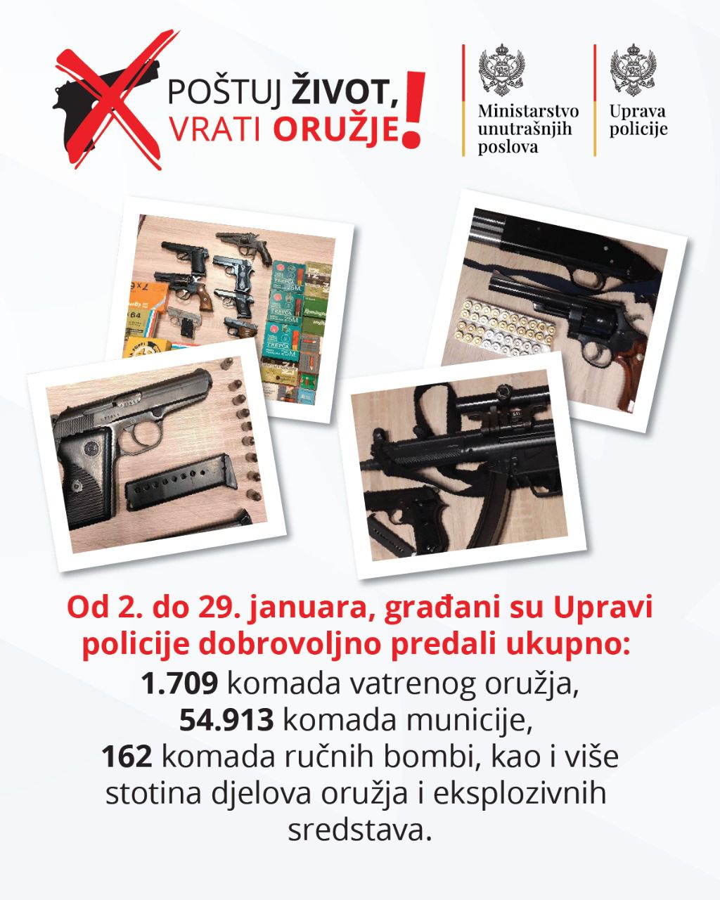 (Foto: Uprava policije)