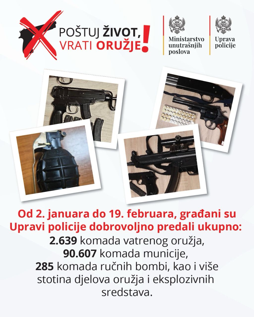 (Foto: Uprava policije)