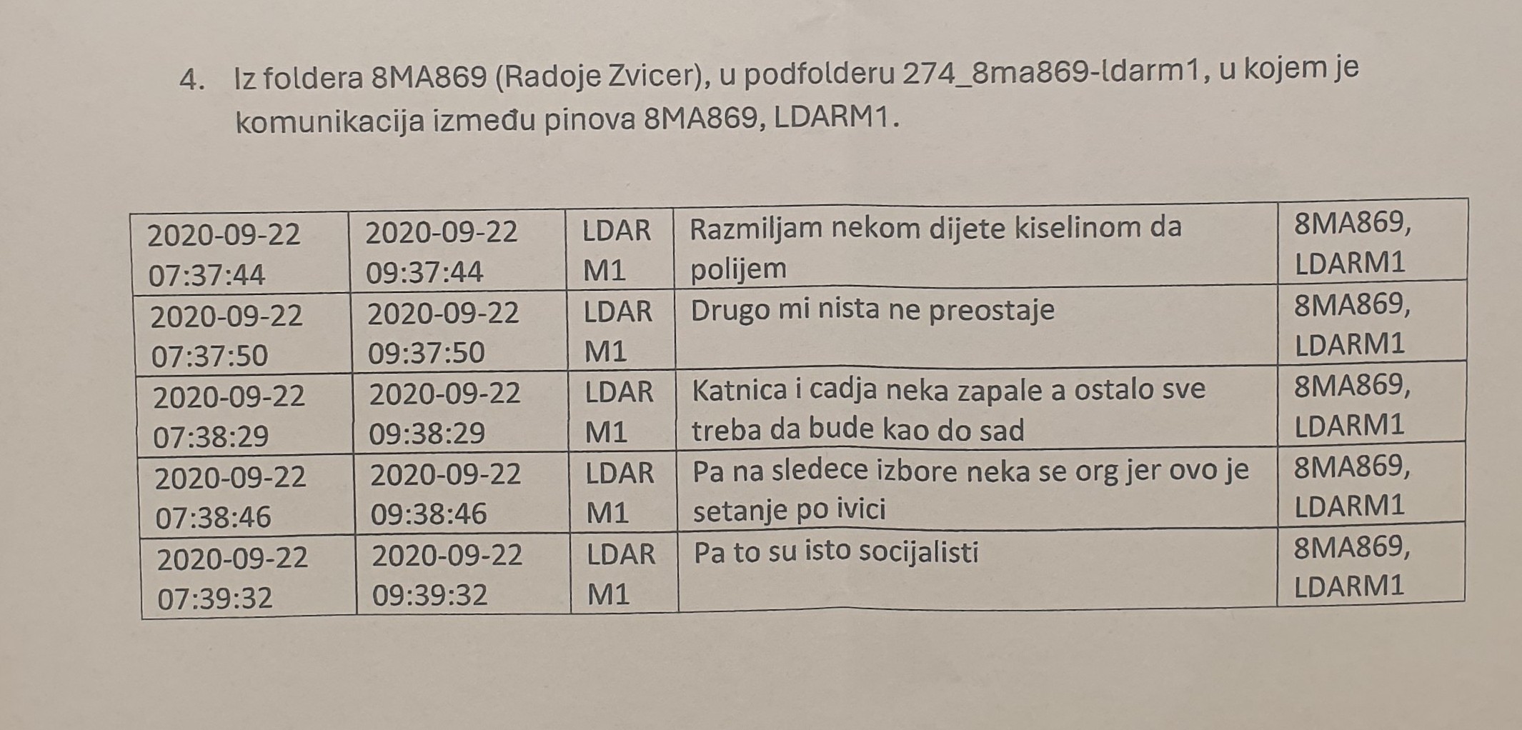 KAKO IH PREVIDIO ŠOŠKIĆ: Poruke iz Skaj prepiske 