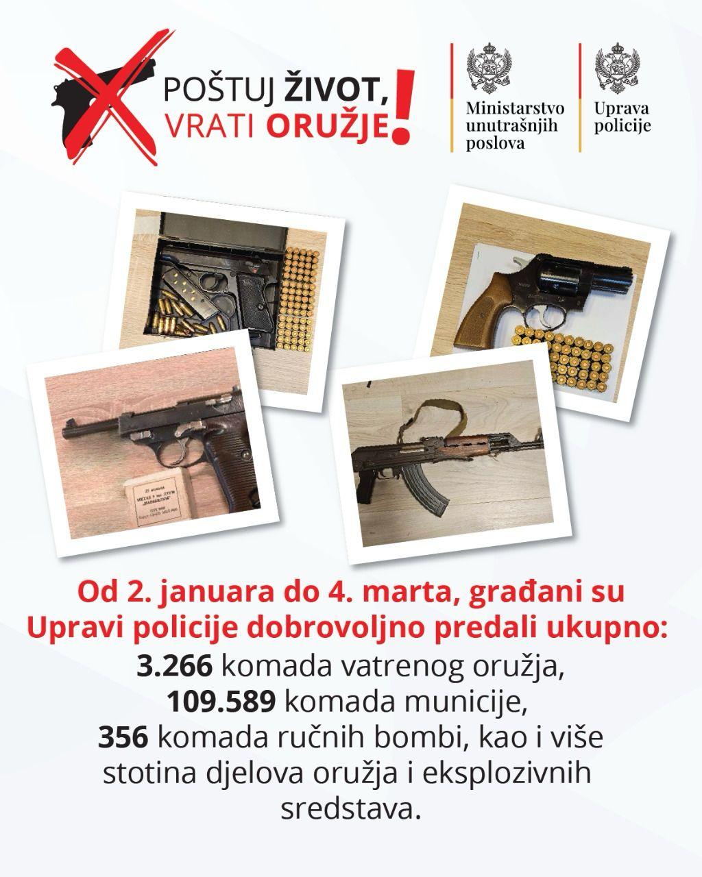 (Foto: Uprava policije)