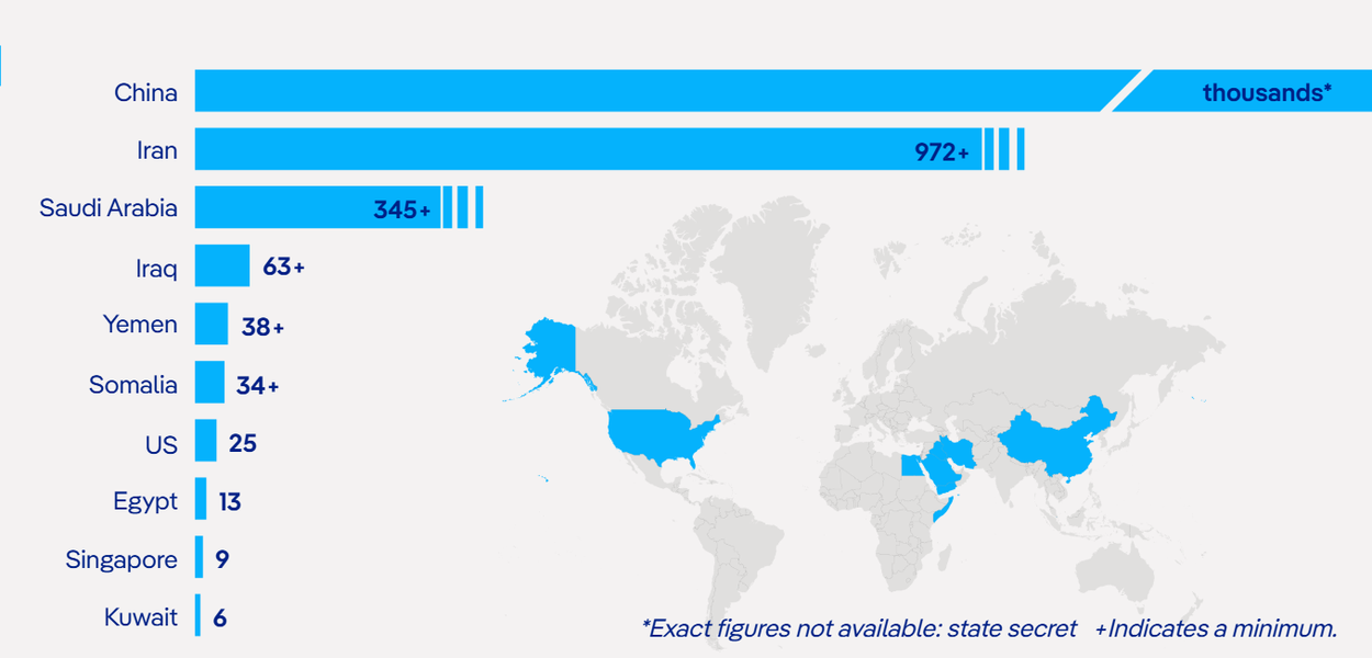 Statistika o smrtnim kaznama (Foto: Amnesti Internešenal/Dojče vele)