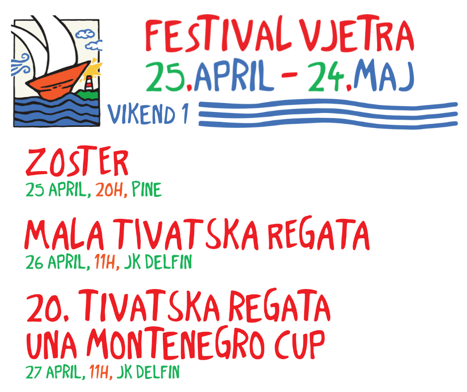  (Foto: Festival vjetra)