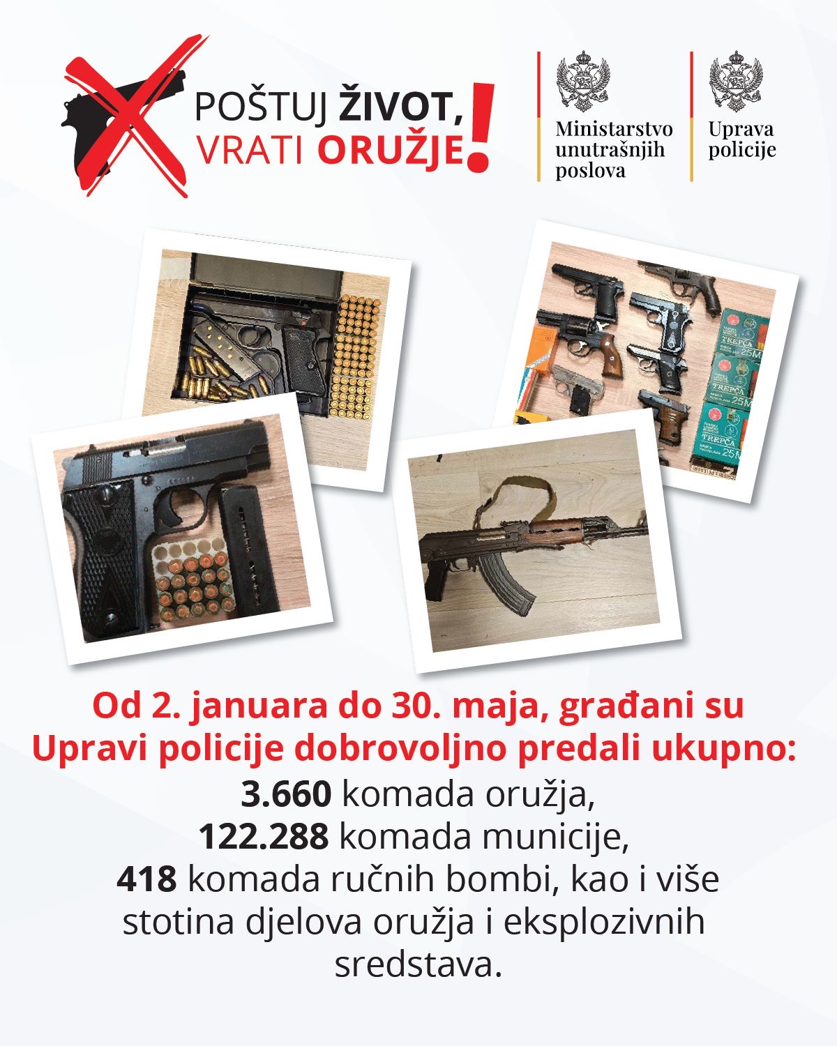 (Foto: Uprava policije)