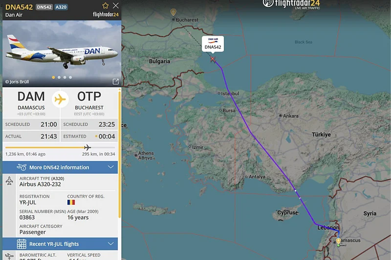 (Foto: Flightradar)