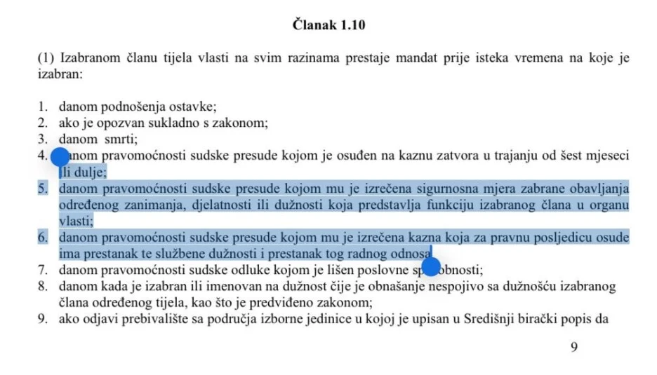 Dio Izbornog zakona koji govori o prestanku mandata