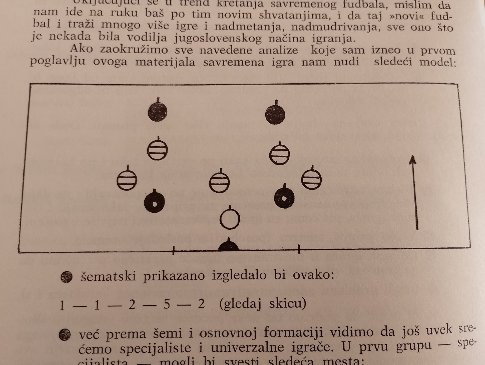 Jugoslovenski fudbal, br. 2, 1979
