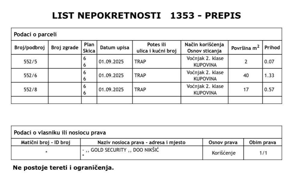 List nepokretnosti