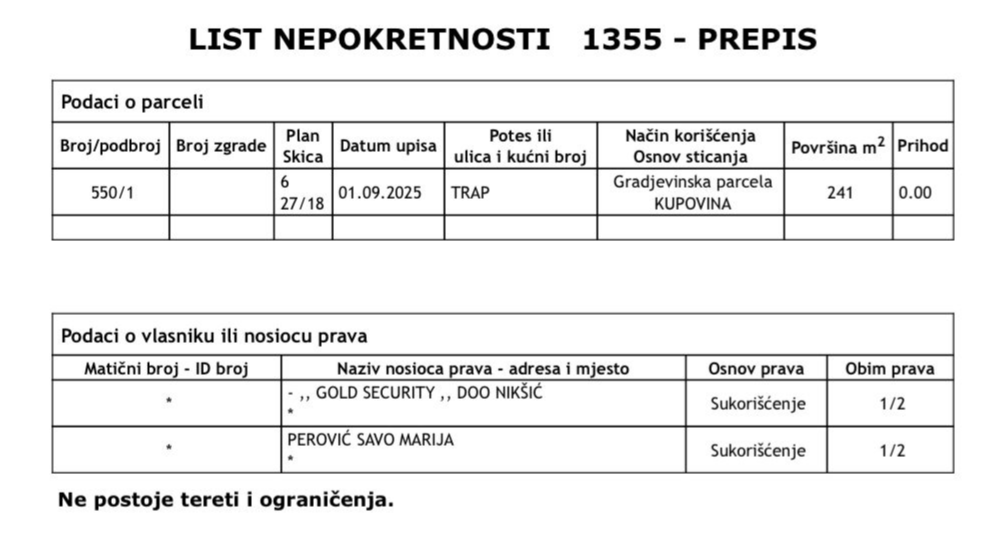 List nepokretnosti