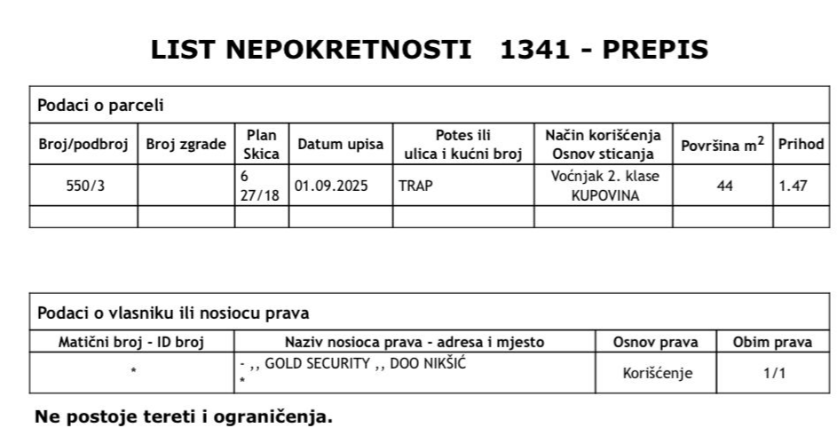 list nepokretnosti