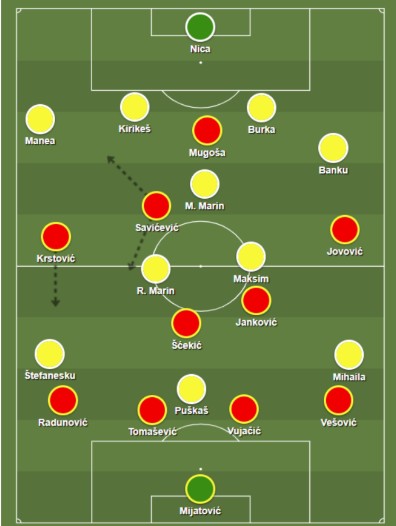 Krstović je igrao na lijevom krilu u pobjedi nad Rumunijom 0:3 u Ligi nacija prije tri godine (Foto: CG Sport)