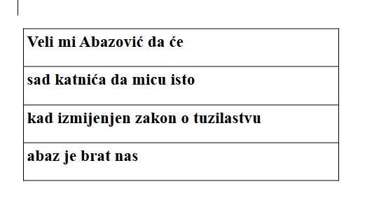 RAZOTKRIVANJE PRIKRIVENIH VEZA: Skaj prepiska Vukotića i članova škaljarskog klana