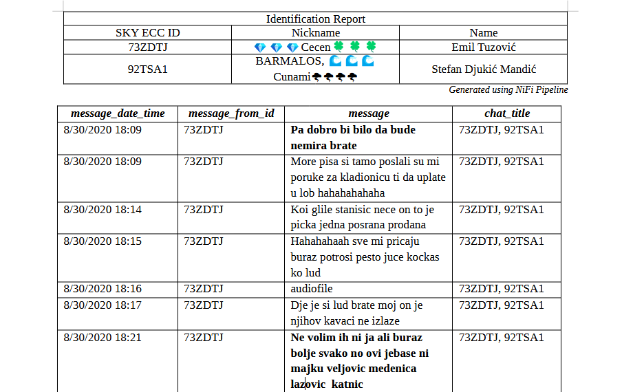 DOKAZ O KONEKCIJAMA DEMOKRATA I OKG ,,ŠKALJARI": Screenshot Skaj komunikacije (Foto: Portal ETV )