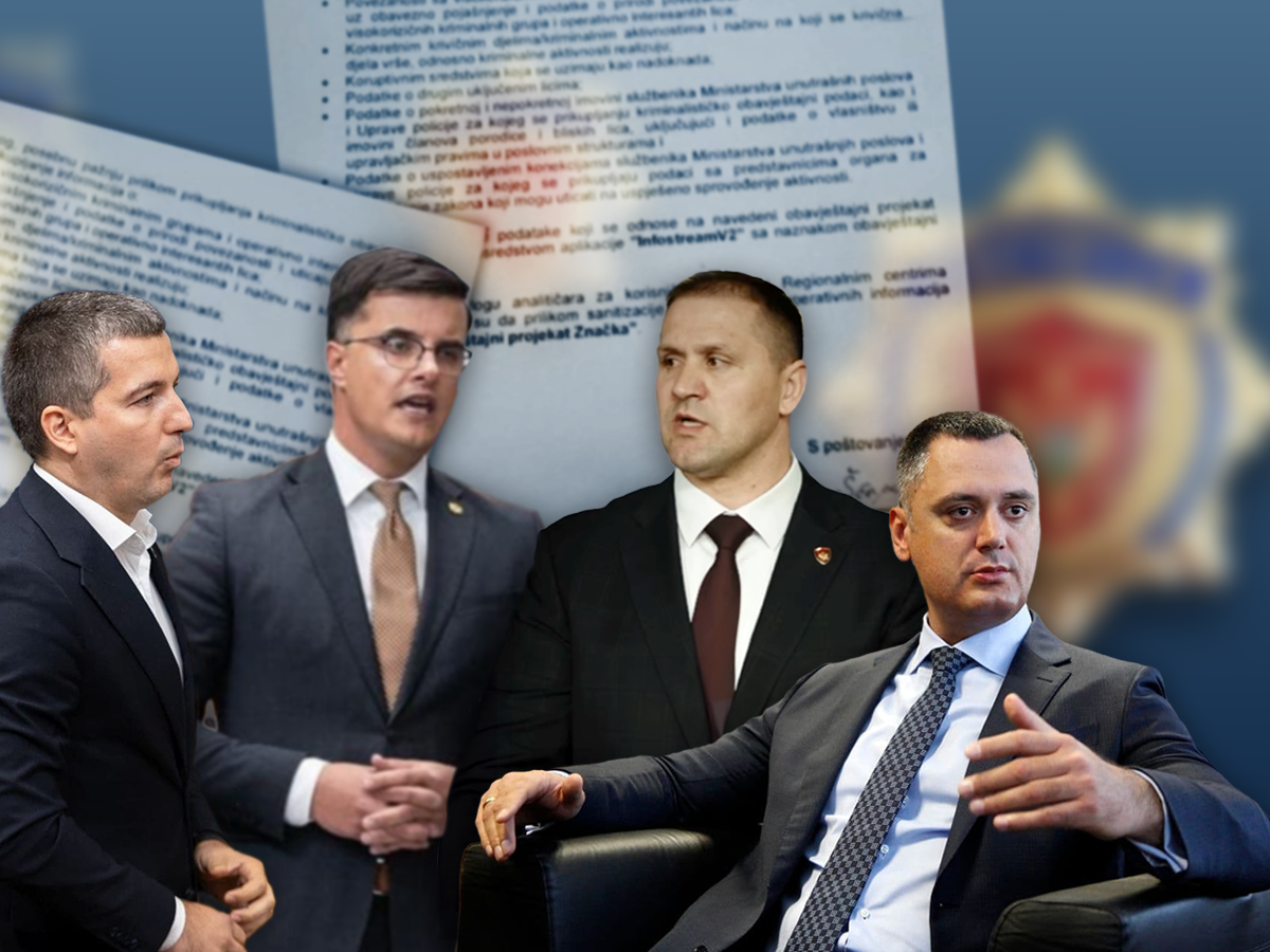 PROGON PO NARUDŽBI DEMOKRATA KOJI TRAJE 14 MJESECI: Bečić, Šaranović, Šćepanović i Pavićević (Foto: ILUSTRACIJA: T. METĐONAJ)