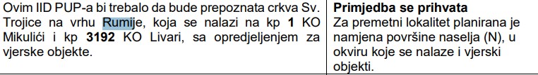 legalitacija crkve na rumiji