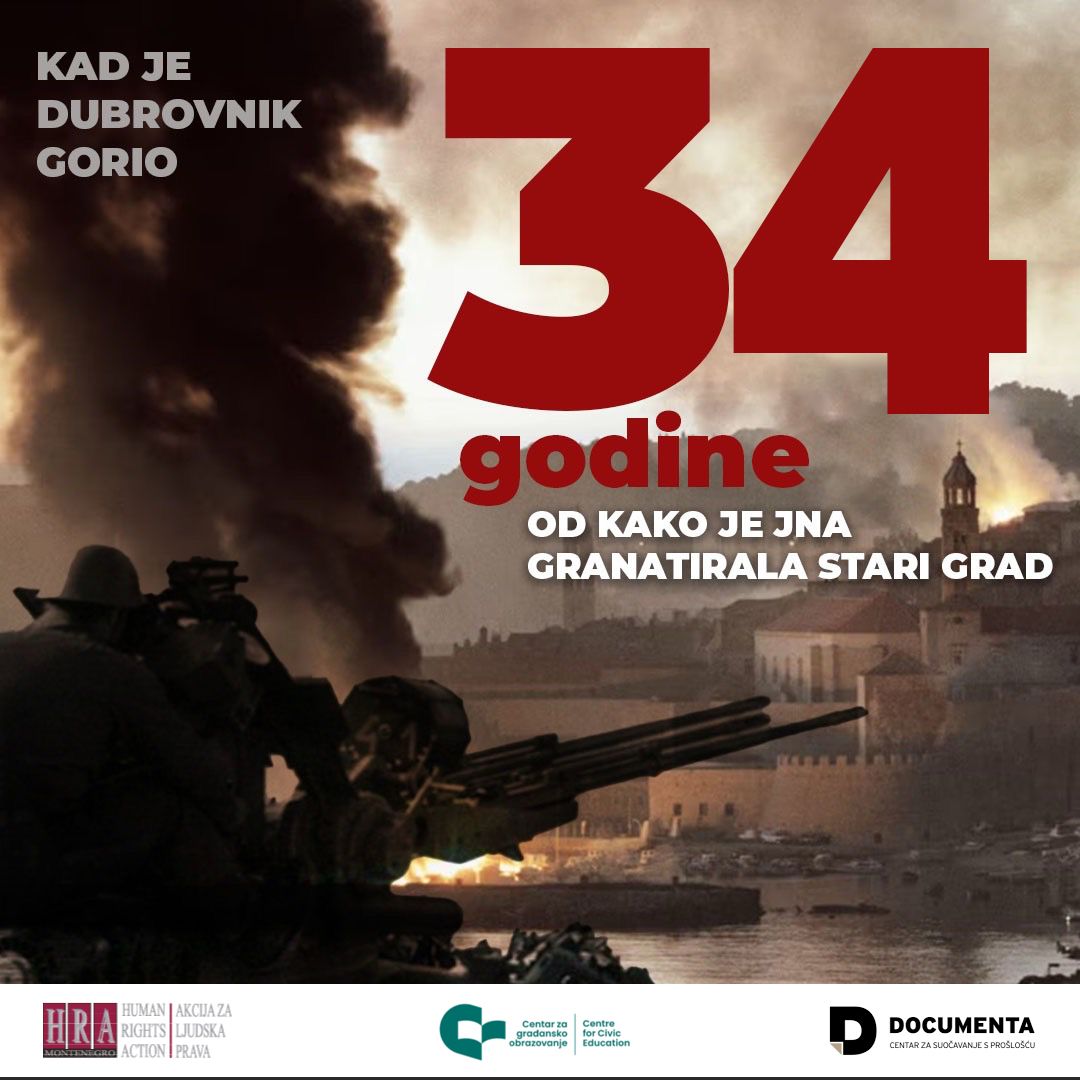  (Foto: HRA, CGO, Documenta)