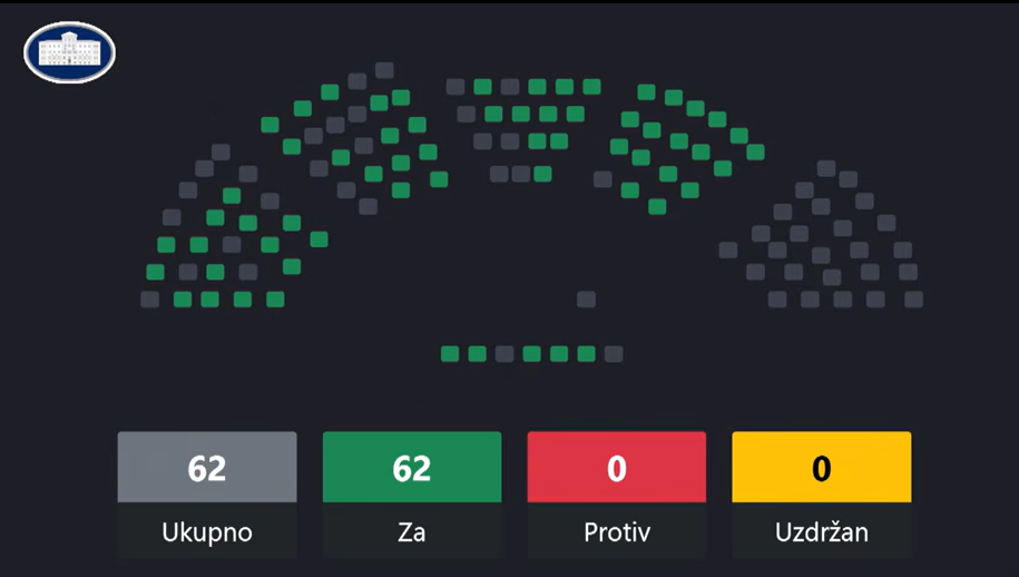  (Foto: Skupština Stop kadar)
