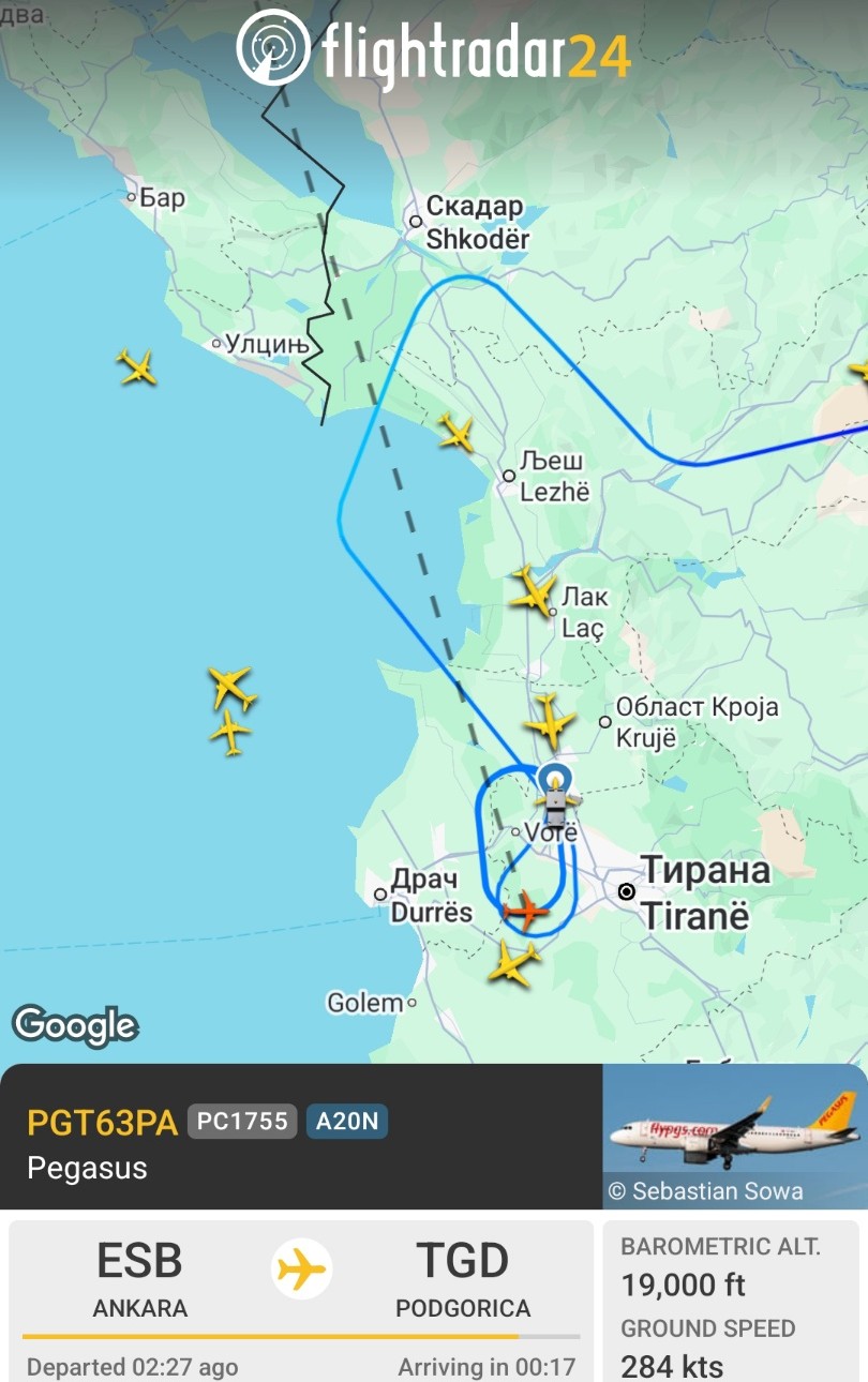 Let Ankara- Podgorica