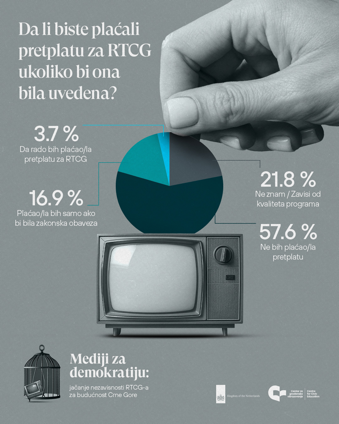 Ilustracija (Foto: CGO)