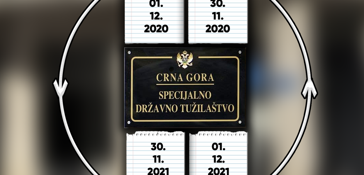 KAD TUŽIOCI ,,LETE KROZ VRIJEME": Ilustracija (Foto: ILUSTRACIJA: Balša PAVIĆEVIĆ )