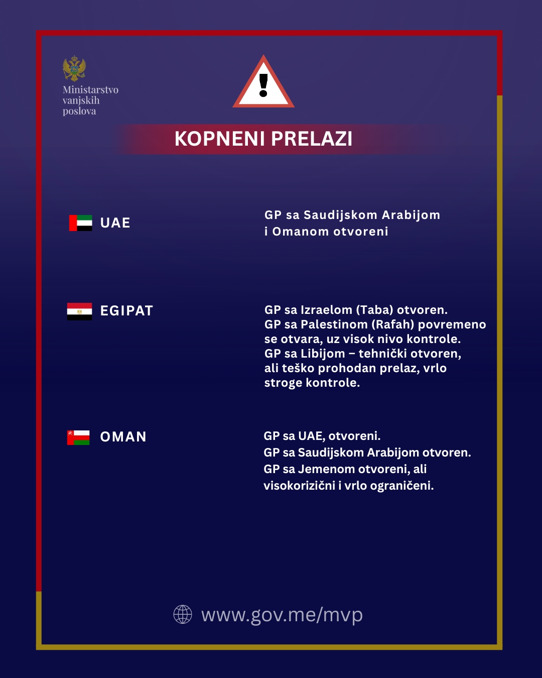 ažurirane informacije