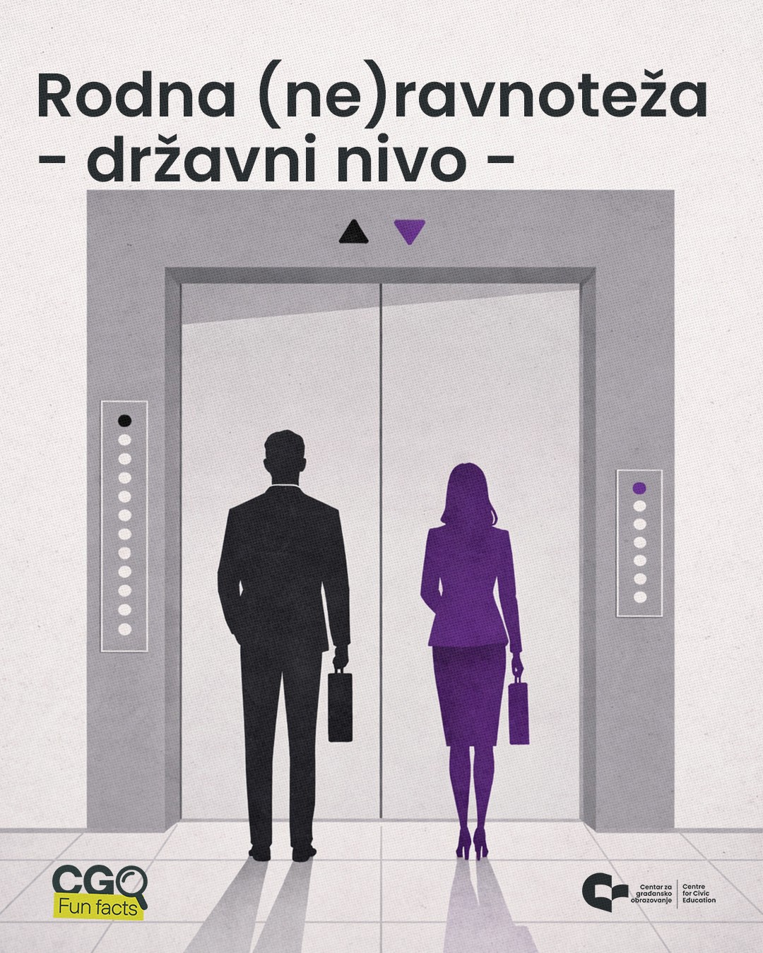 Rodna (ne)ravnopravnost (Foto: CGO)