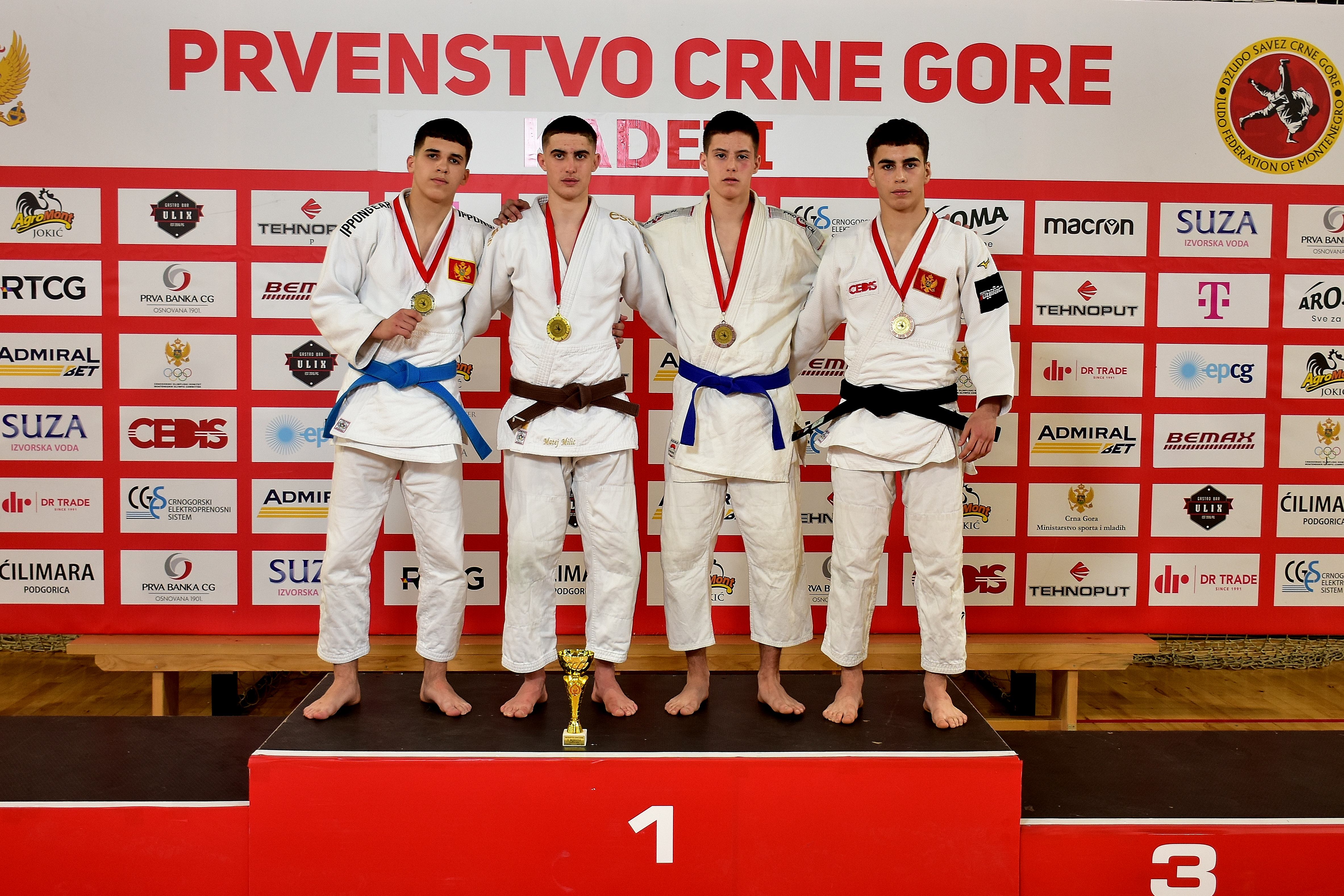 Džudo klub Budućnost 