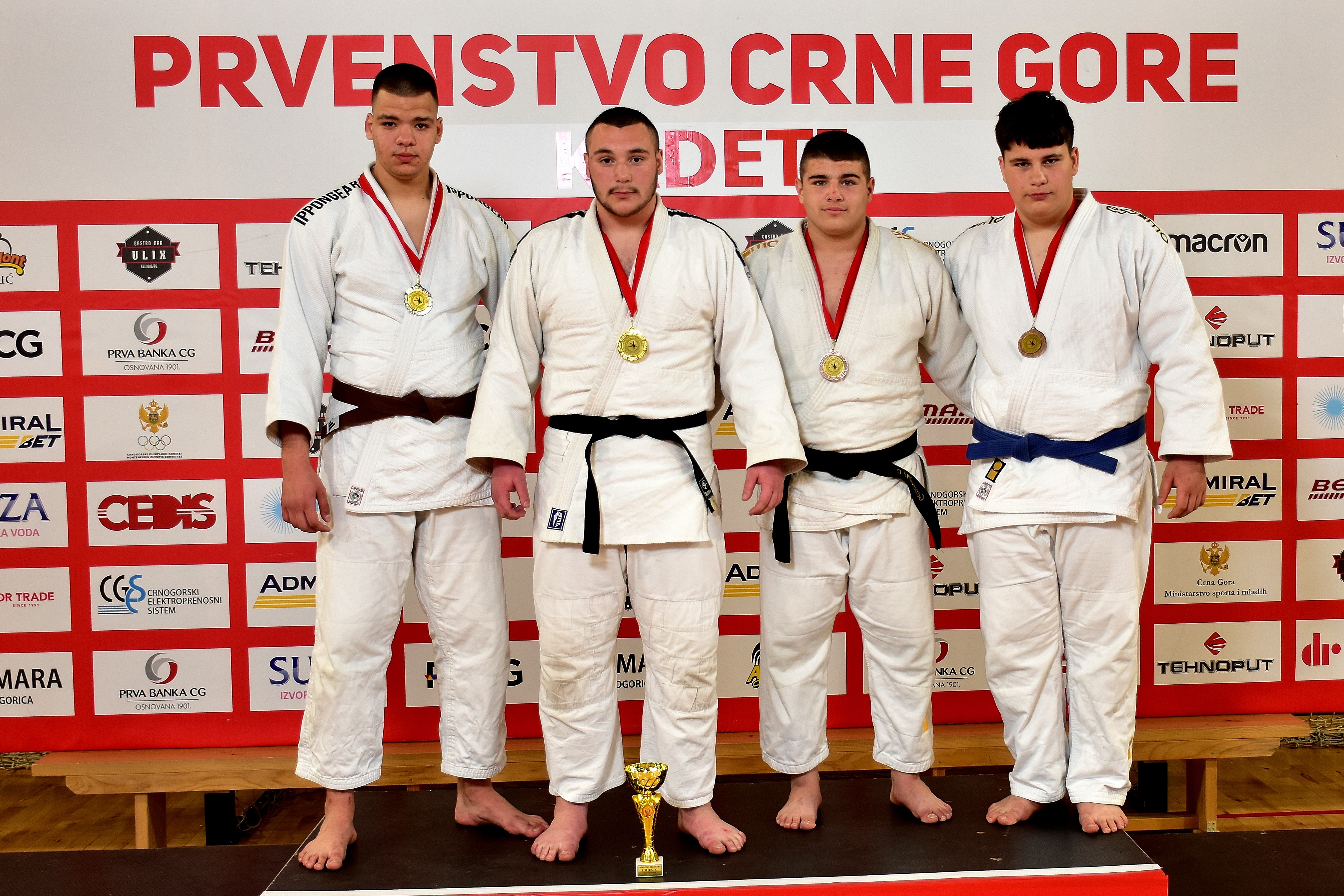 Džudo klub Budućnost 