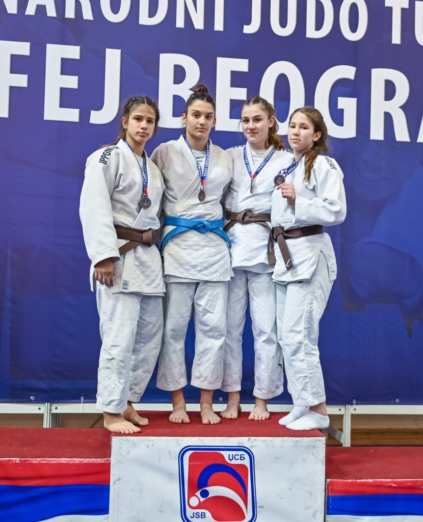 Džudo Klub Budućnost