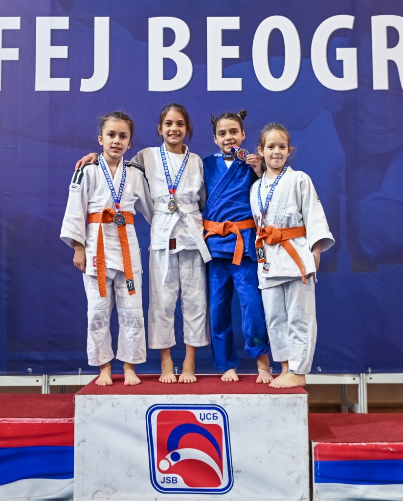 Džudo Klub Budućnost