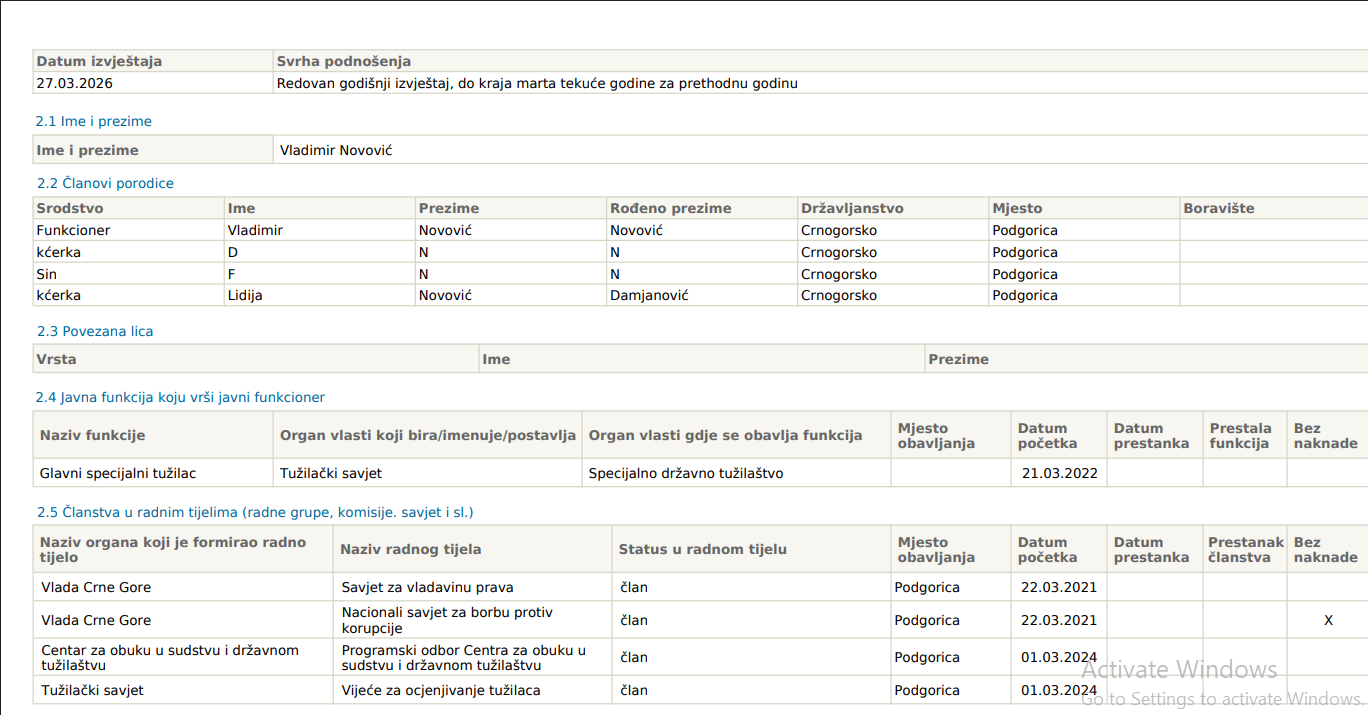 Vladimir Novović’s report