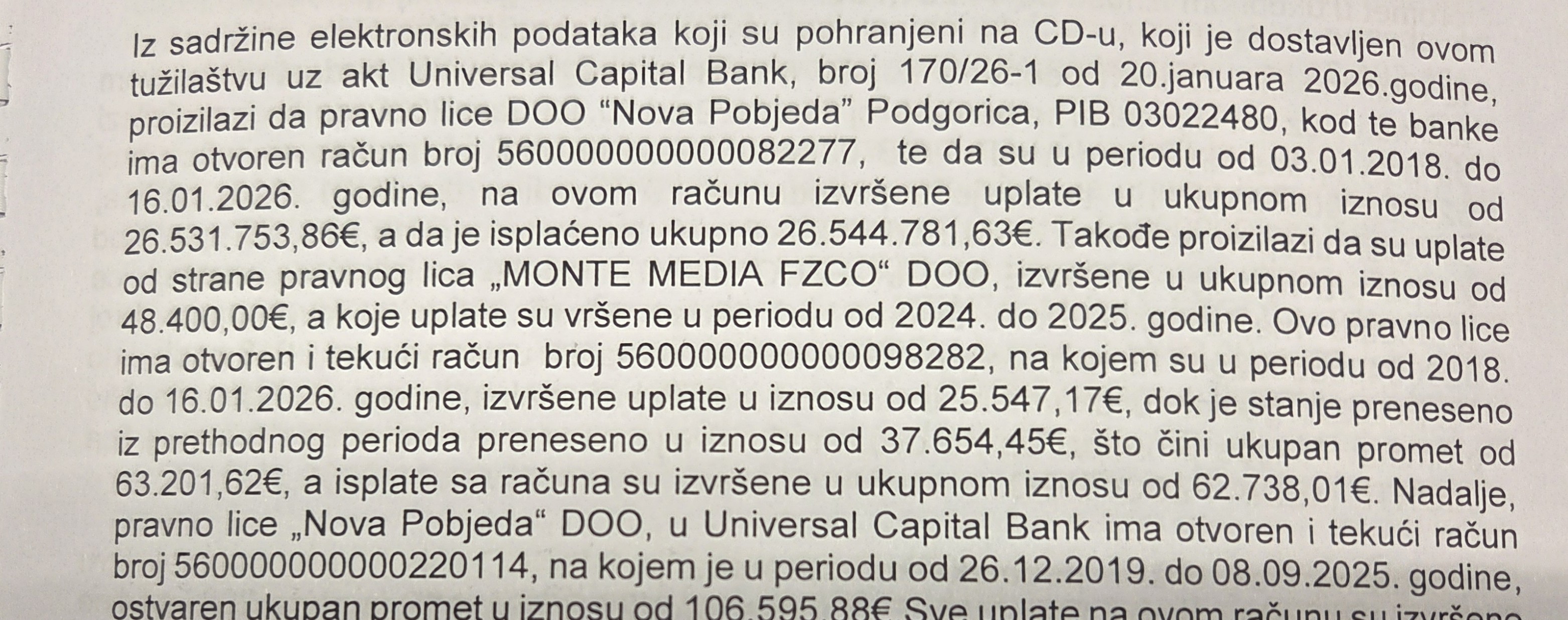 Detail from the financial data of Nova Pobjeda LLC