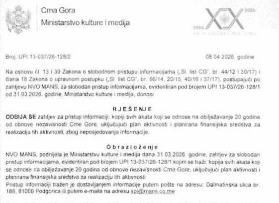 ODGOVOR KOJI - NIJE ODGOVOR: Dopis Ministarstvo 