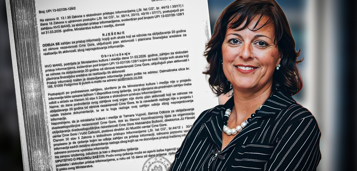 DOES THE STATE CARE ABOUT THE NATIONAL HOLIDAY: Minister Tamara Vujović (Foto: Illustration: Balša Pavićević)