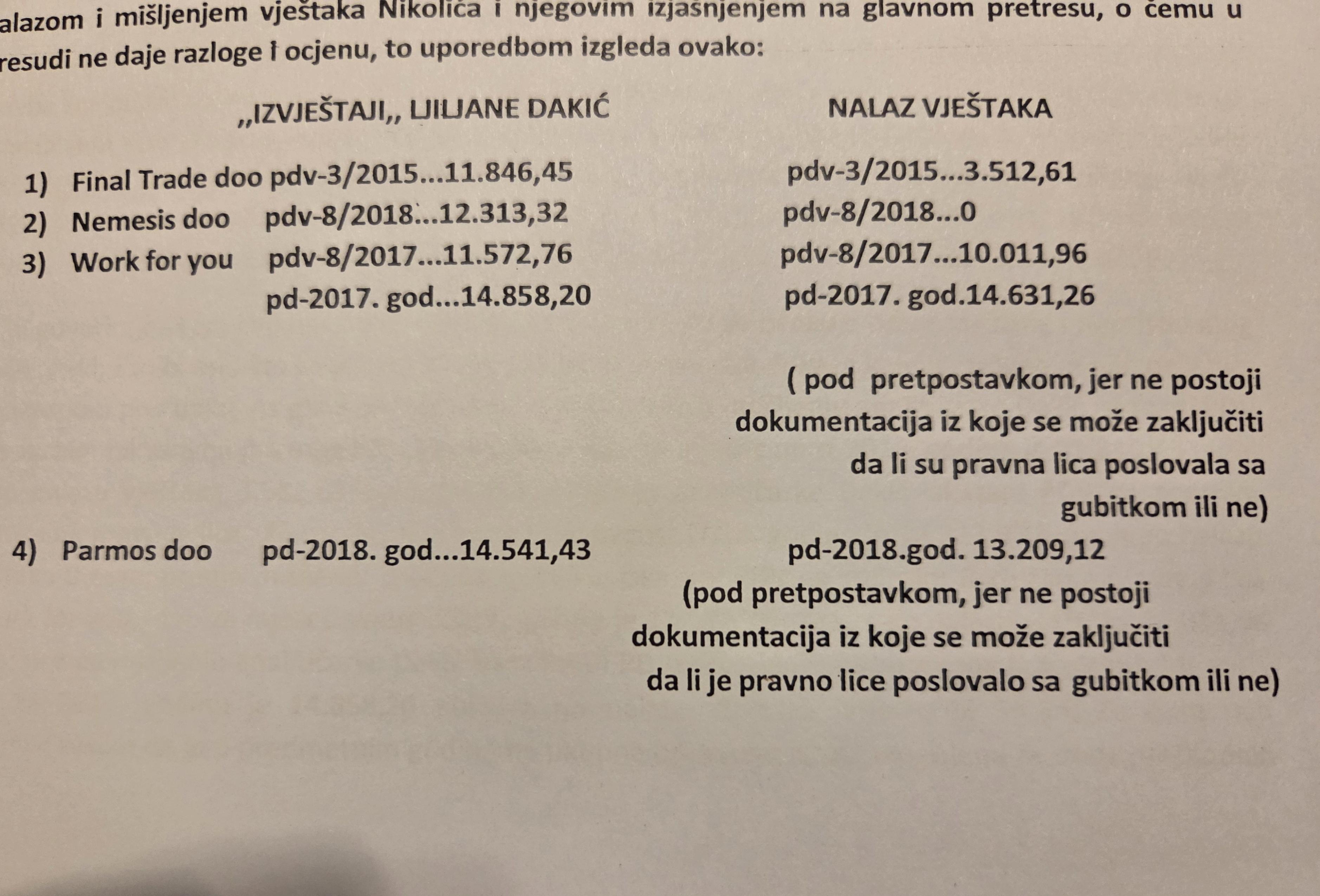 Detail from the criminal complaint