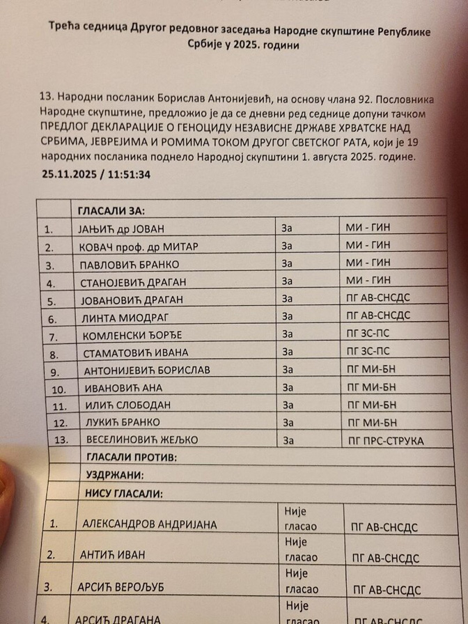 Srpski parlament, za razliku od crnogorskog, odbio prošle godine da usvoji rezoluciju sličnu Mandićevoj o genocidu u Jasenovcu