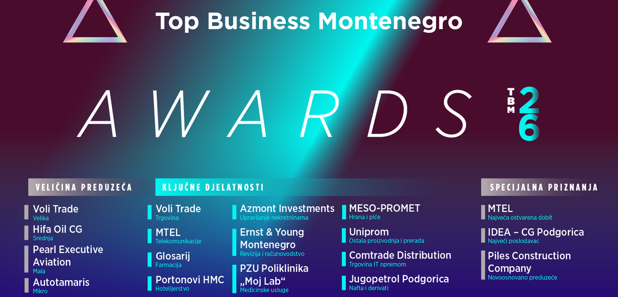  (Foto: Top Business Montenegro)
