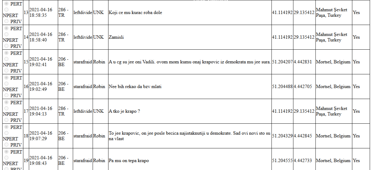 prepiske